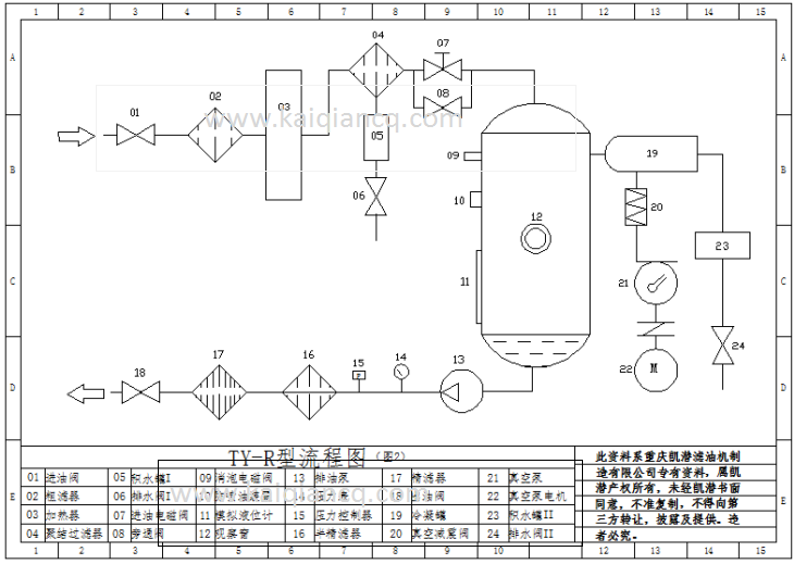 變壓器真空濾油機(jī)流程圖.png